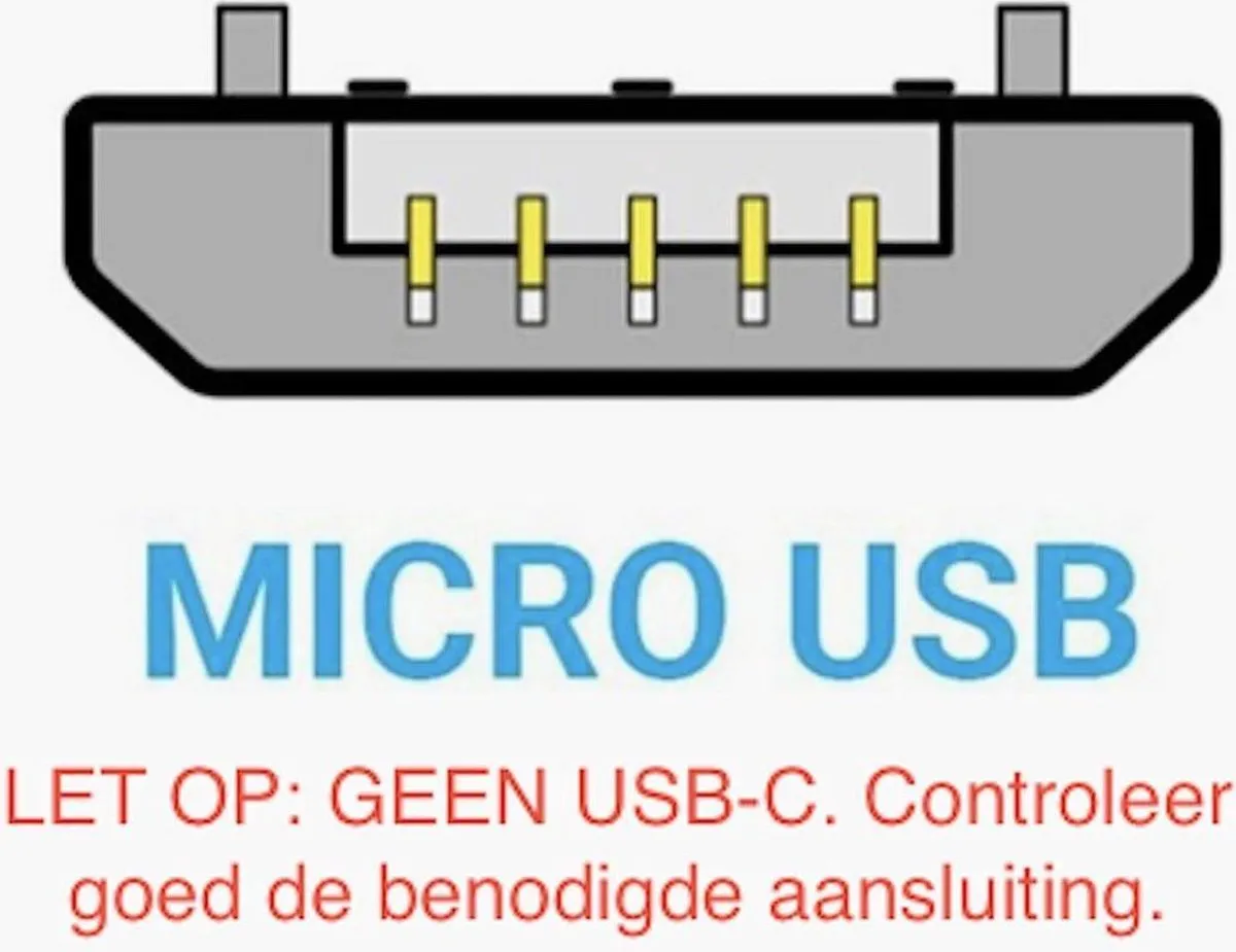 Samsung Micro-USB Thuislader EP-TA12EWEUGWW - Wit