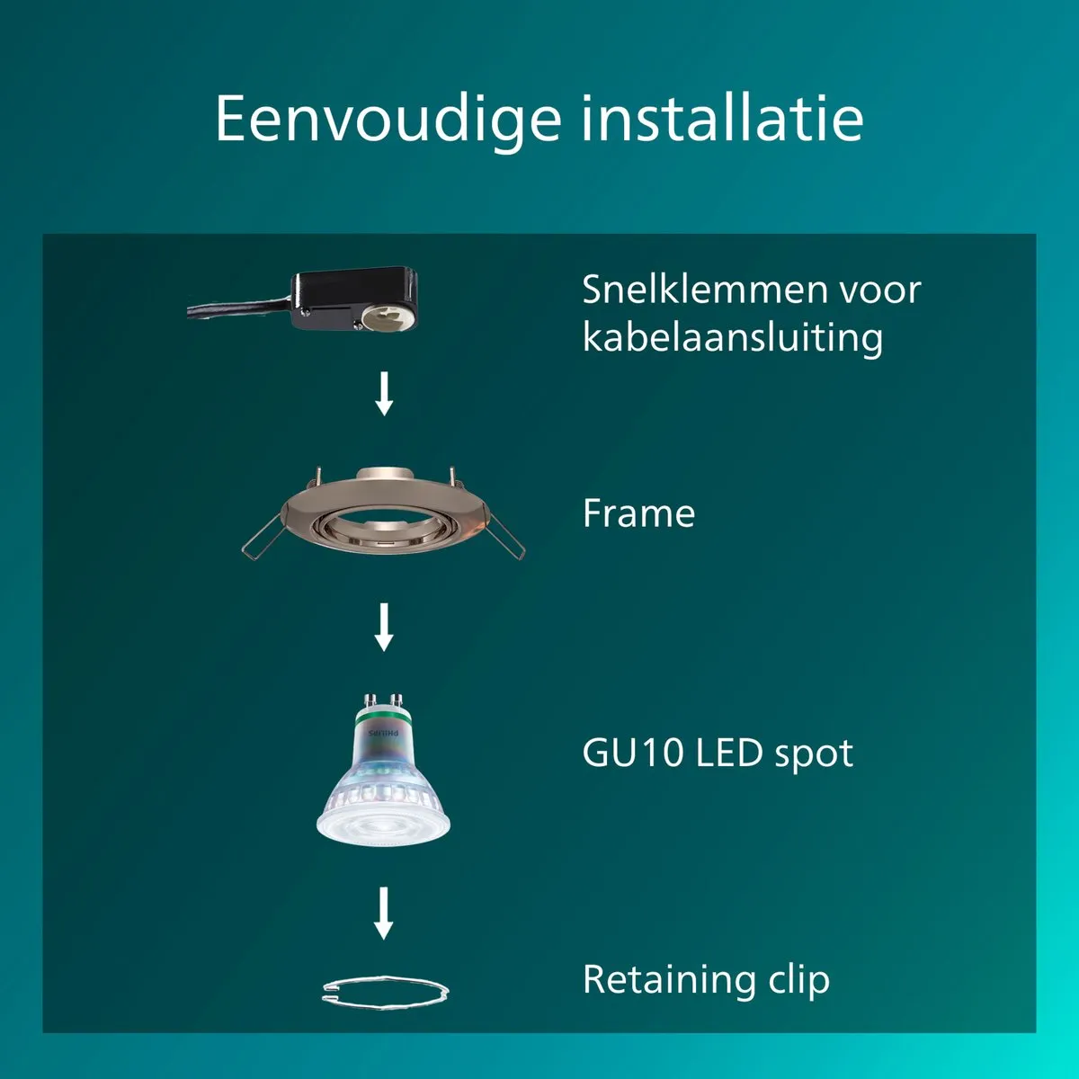 Philips Peridot Inbouwspot GU10 7W - Nikkel