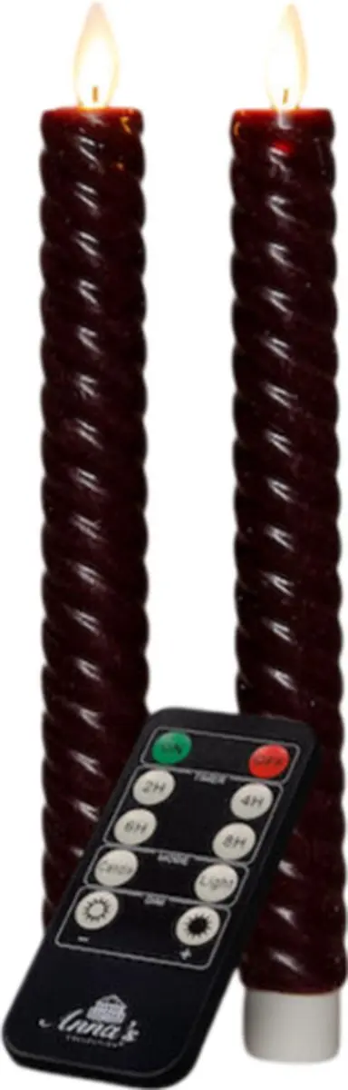Annas collection