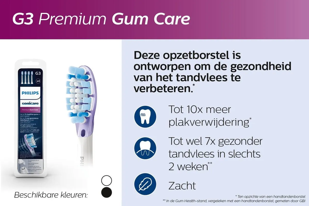 Philips Sonicare Premium GumCare HX9054/17 Opzetborstels - 4 Stuks - afbeelding 6 van 6