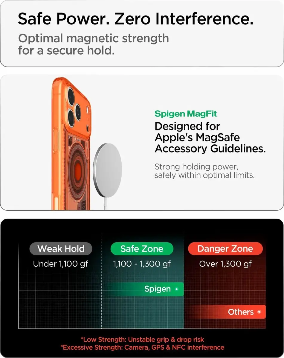 Spigen Ultra Hybrid MagFit iPhone 18 Pro Max Hoesje - Tangerina - afbeelding 4 van 6