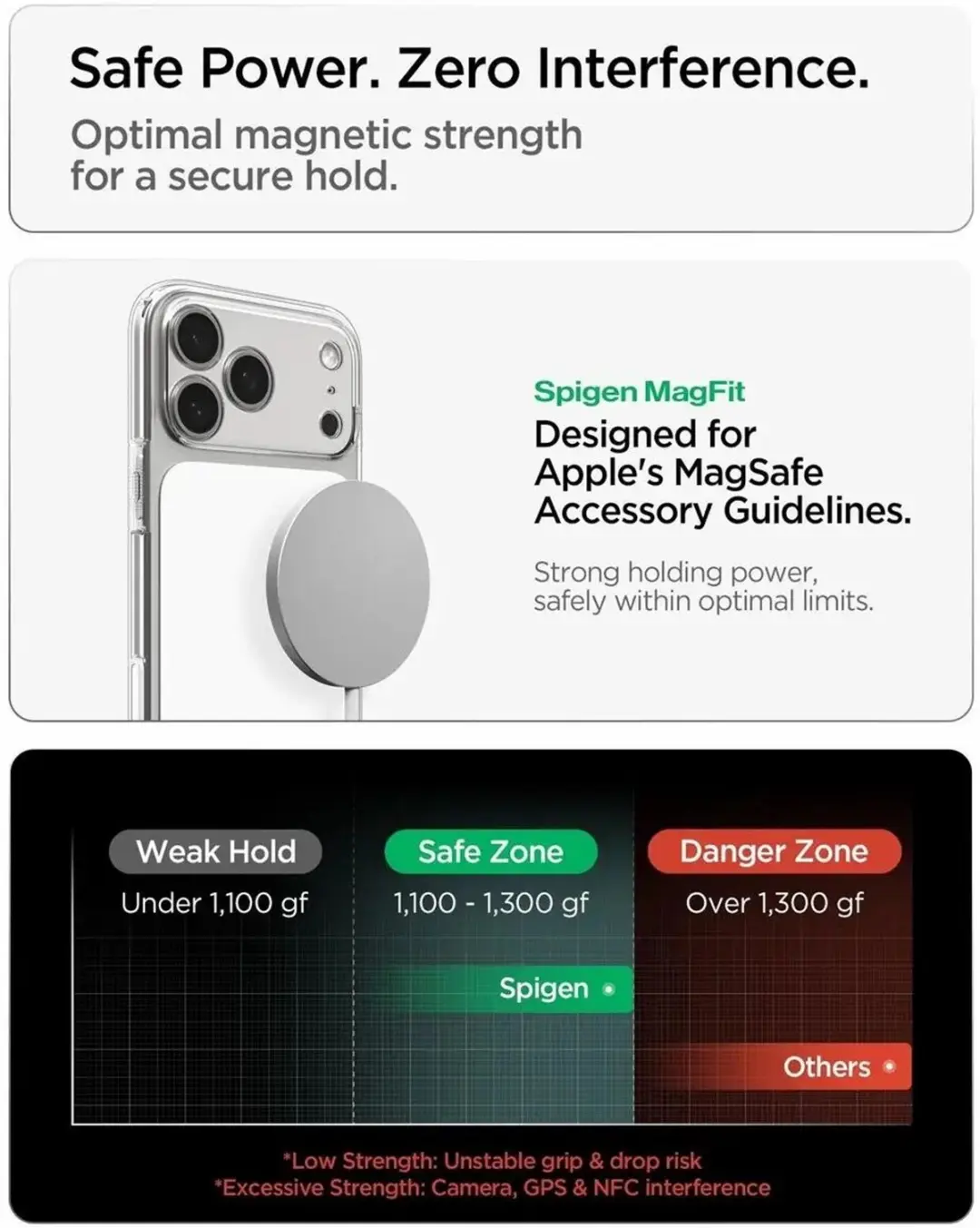 Spigen Ultra Hybrid T MagFit Hoesje iPhone 18 Pro Max - Wit - afbeelding 3 van 6