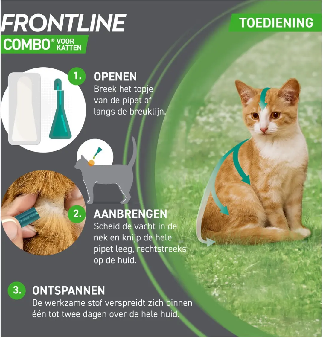 Frontline Combo Spot On Kat 1 Pipet - afbeelding 3 van 6