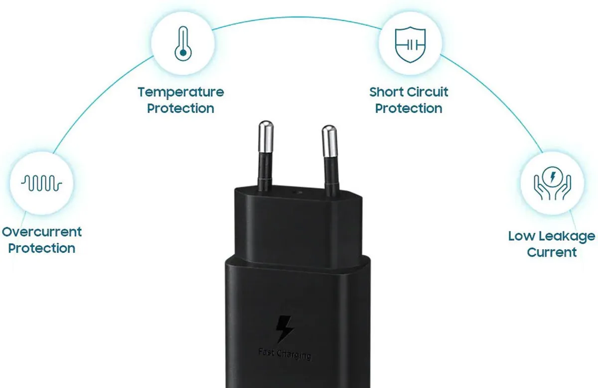 Samsung EP-T1510NBEGEU USB-C Adapter 15W - Zwart