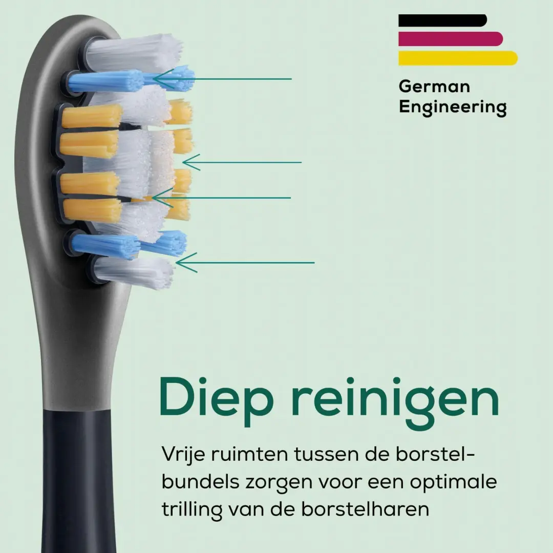 Beurer Premium Plaque Eraser Opzetborstels 4 Stuks - Medium - afbeelding 3 van 6