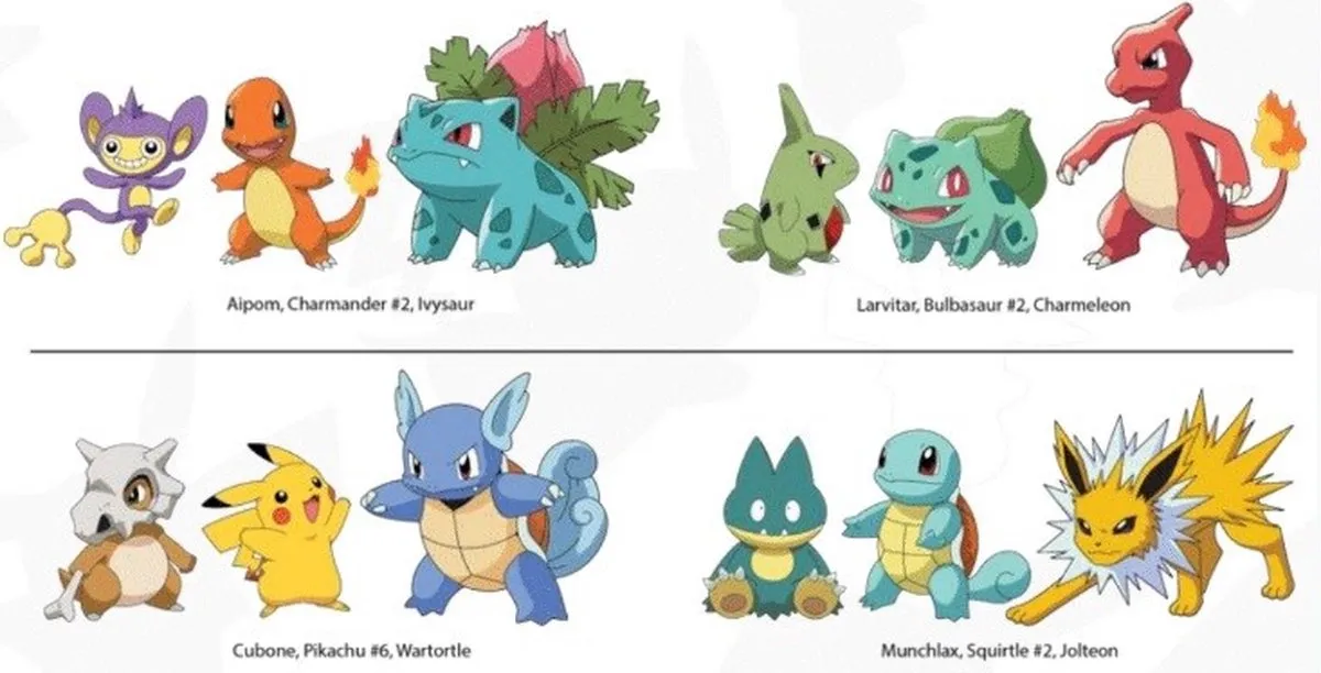 Pokémon Battle Figuren 3-pack - Dreepy/Growlithe/Lucario - 5-7,5cm - Multicolor