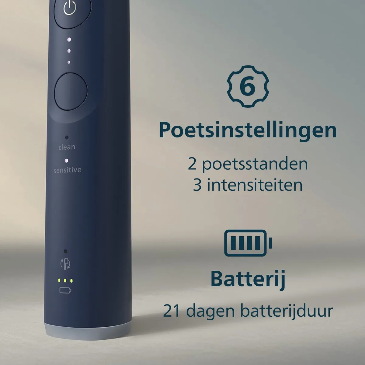 Philips Sonicare 6100 HX7406/02 Elektrische Tandenborstel - Lichtblauw