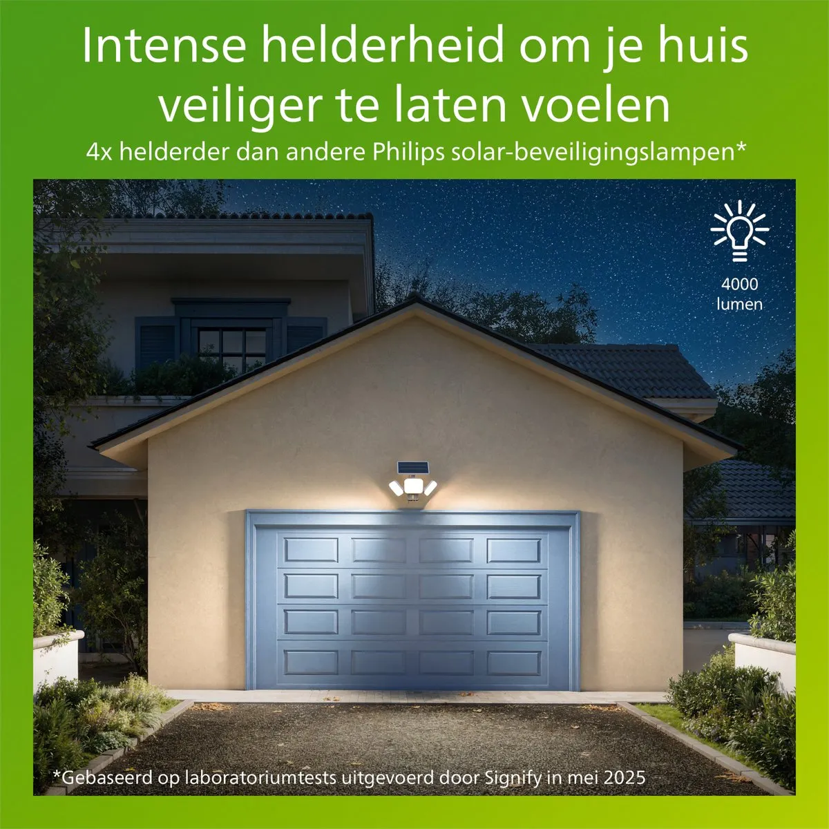 Philips UltraEfficient Zyren Wandlamp Solar - 24,5W - Wit