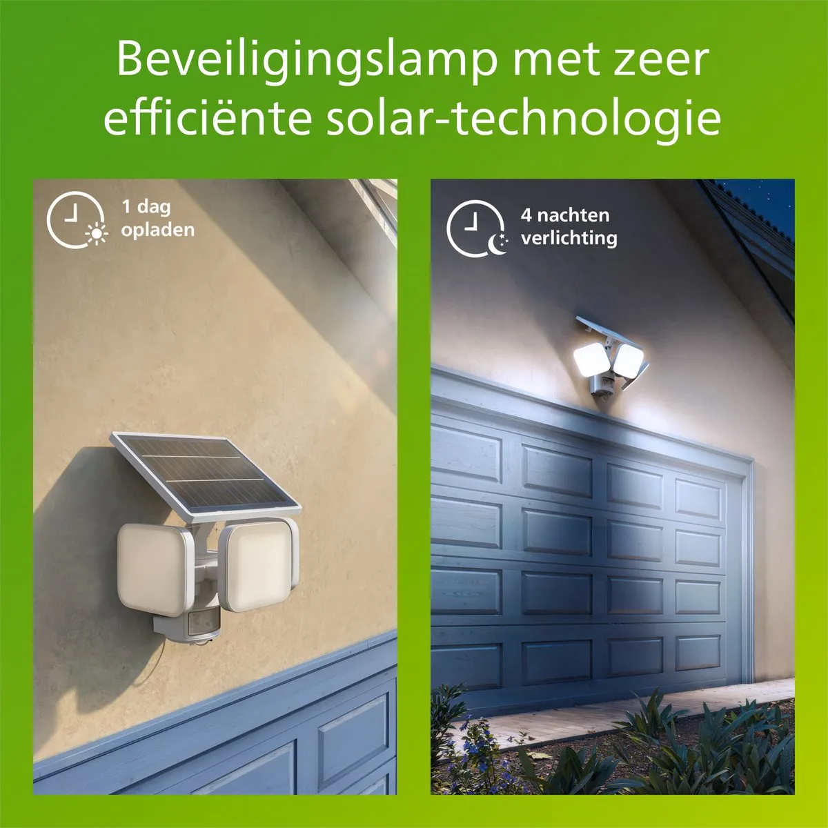 Philips UltraEfficient Zyren Wandlamp Solar - 24,5W - Wit