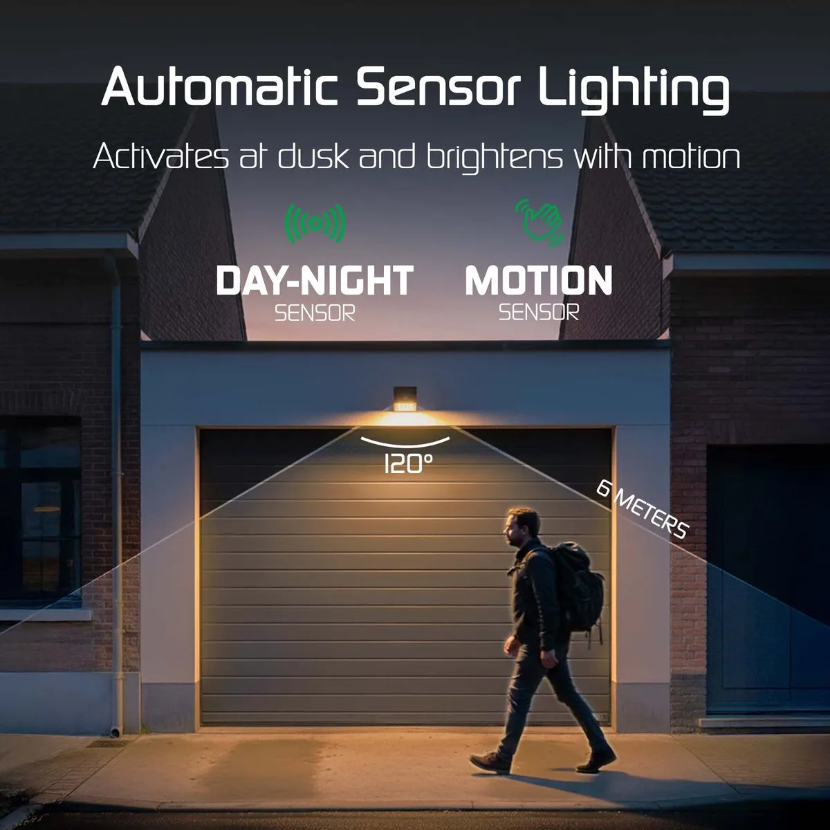 Ledvion LED Solar Wandlamp Buiten Sensor Draaibaar 2.5W - Zwart