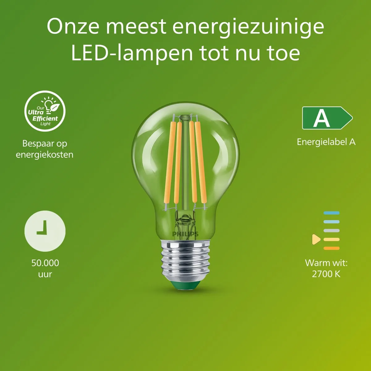 Philips UltraEfficient LED Lamp 5.2W E27 Warmwit - Helder Glas