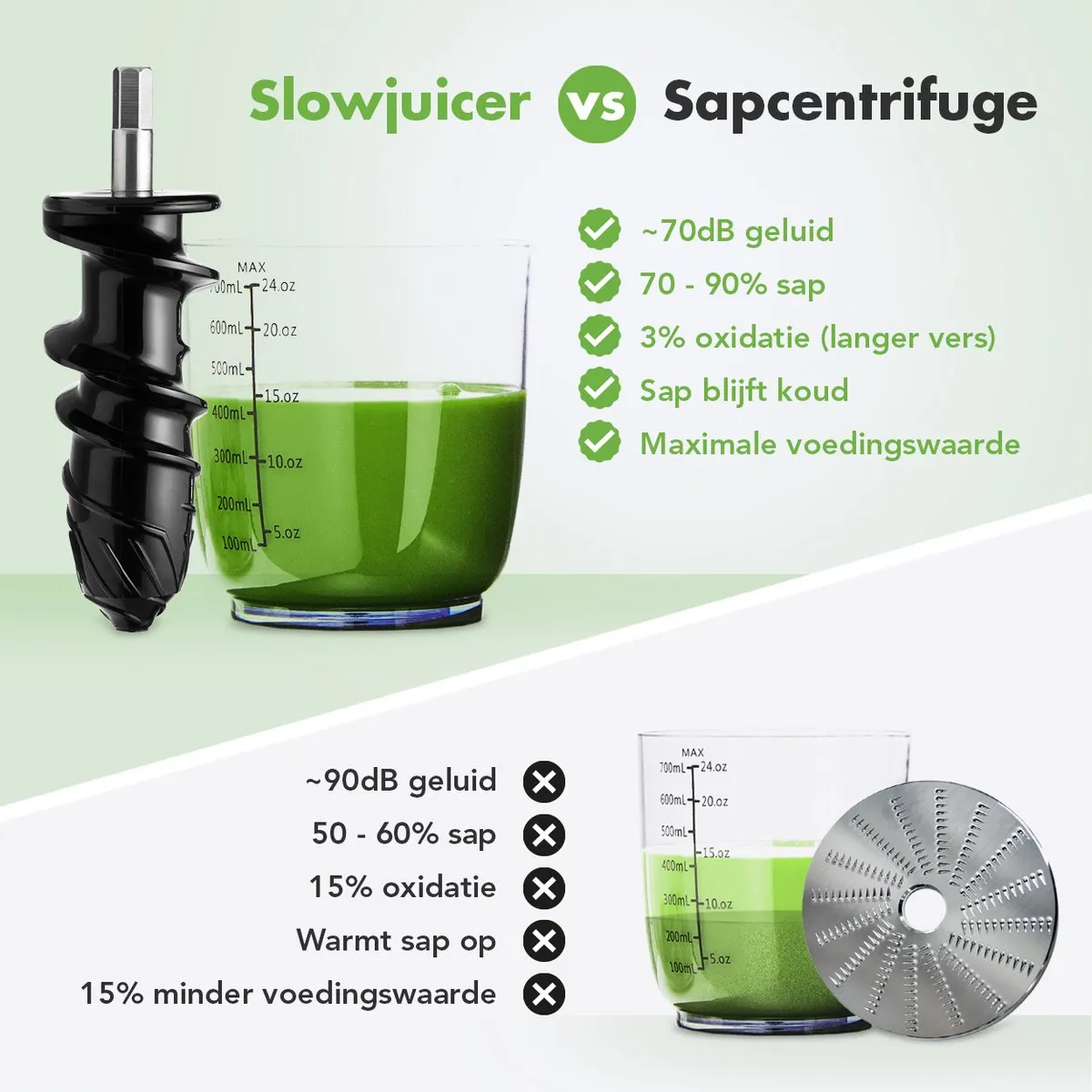 KitchenBrothers KB737 Slowjuicer 700ml - Zwart