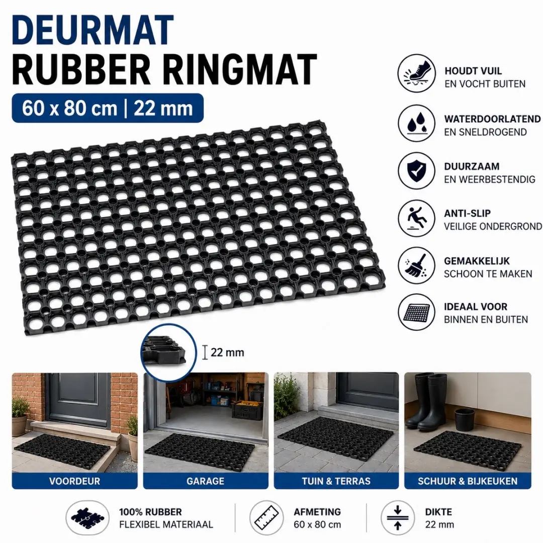 Wicotex Ringmat 60x80cm