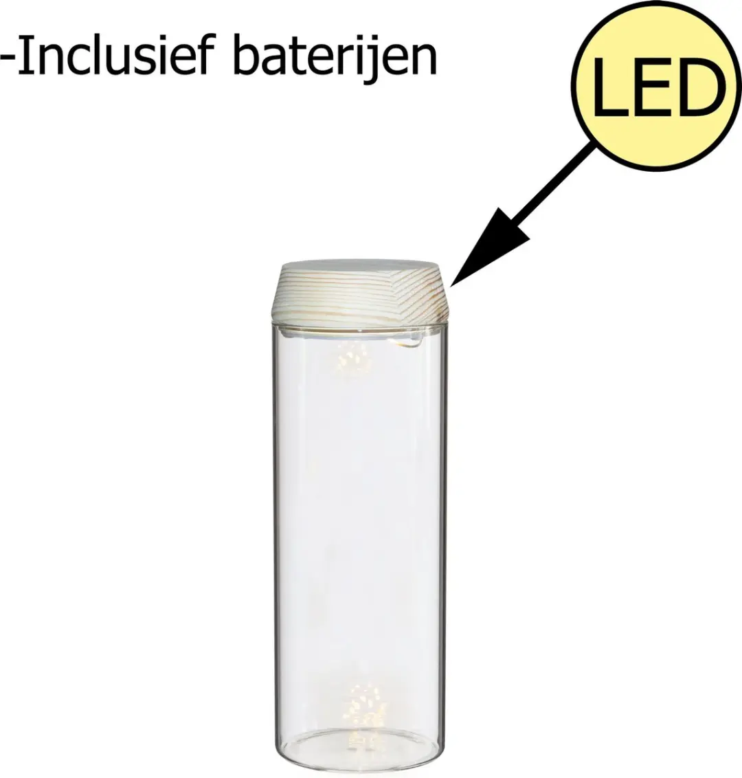 Ideas4seasons pot voor ecosysteem