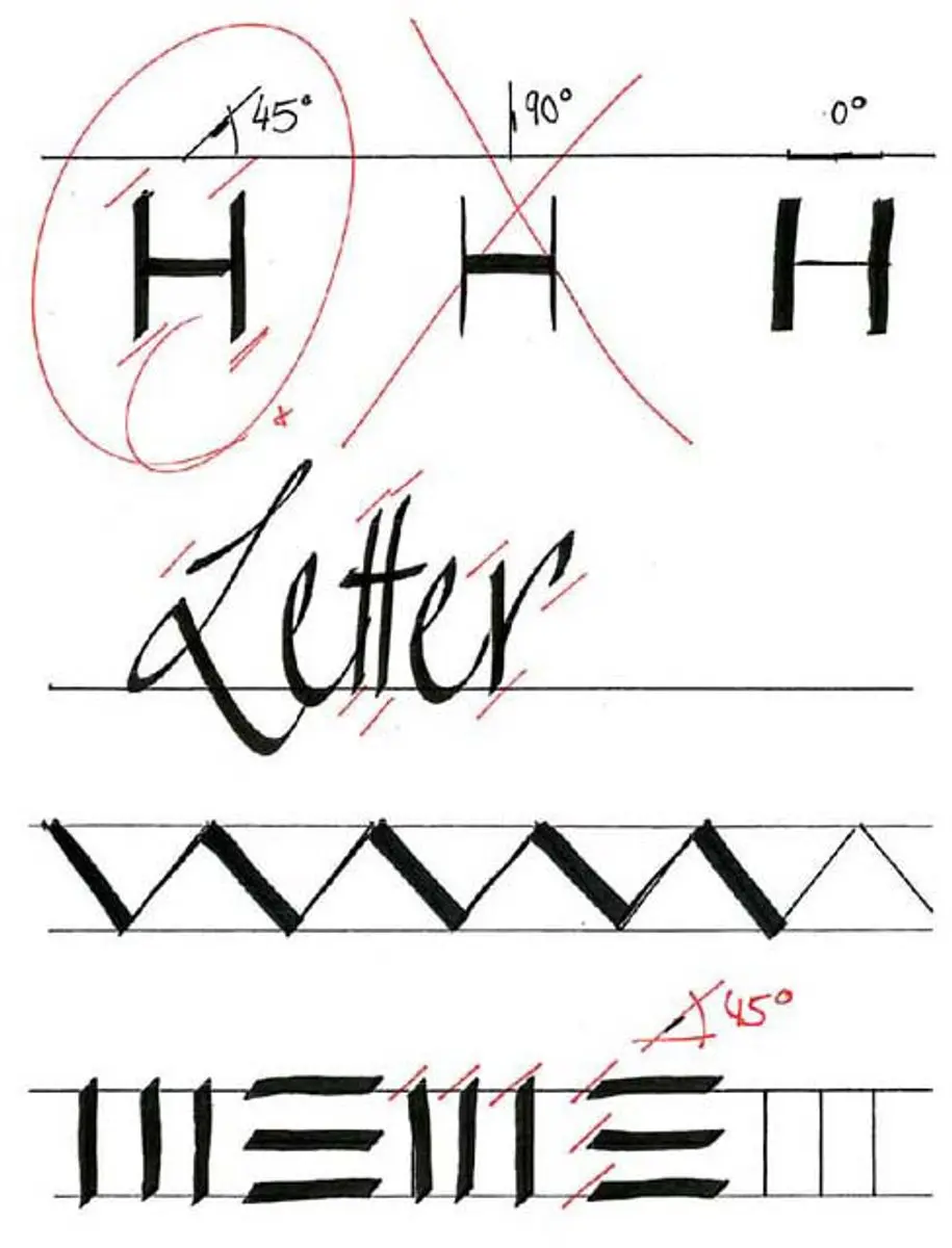edding 1255 Kalligrafiestift - 3 Stuks - Zwart - afbeelding 6 van 6