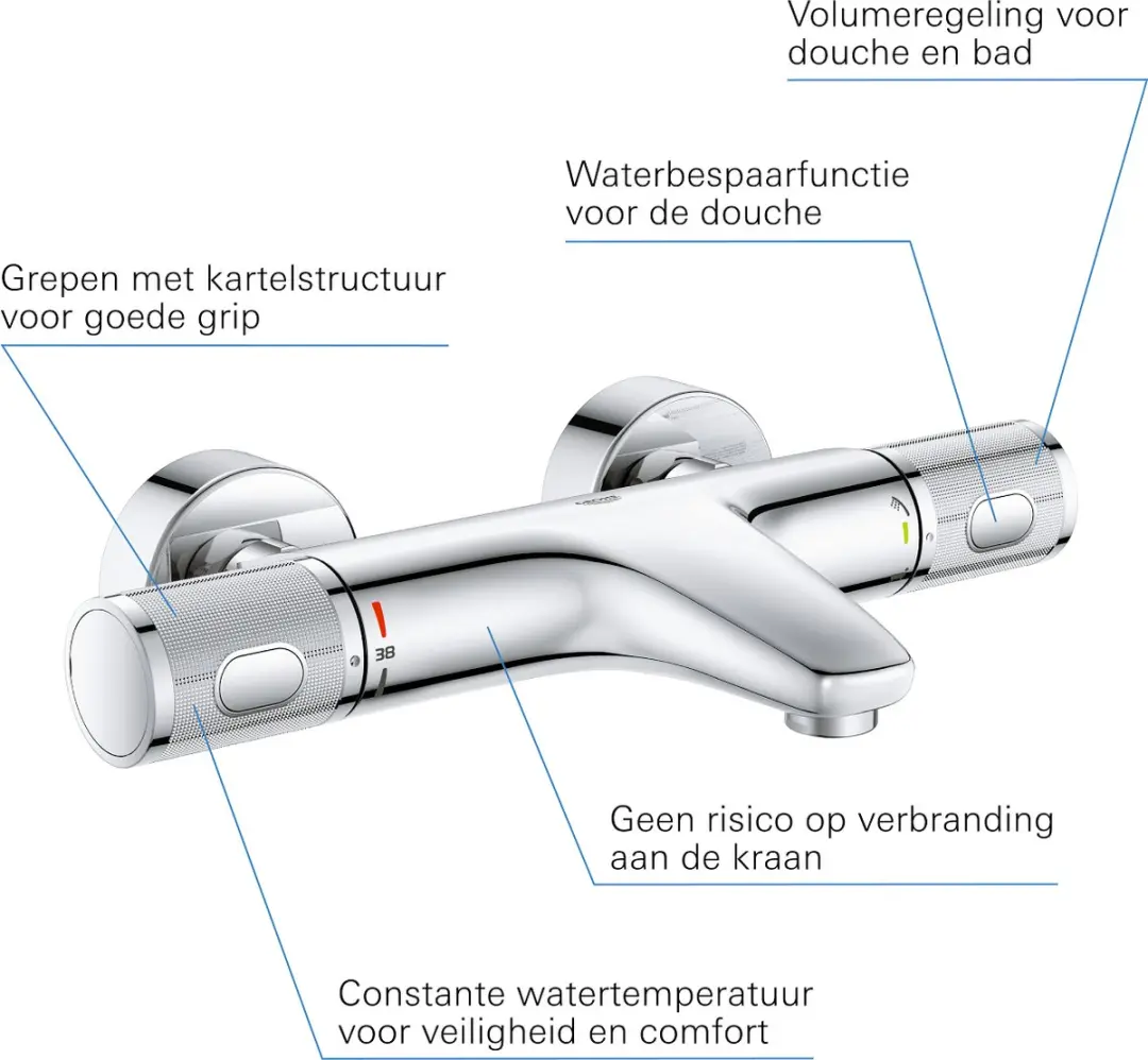 GROHE Precision Feel Thermostaatbadkraan 34788000 - Chroom - afbeelding 4 van 6
