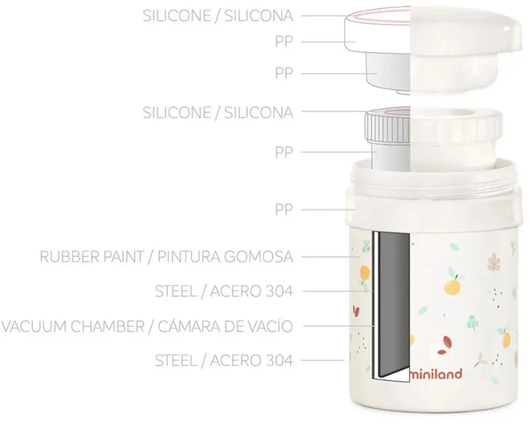 Miniland ML89575 Thermos Lunchbox - 700ml - Silver - afbeelding 5 van 5