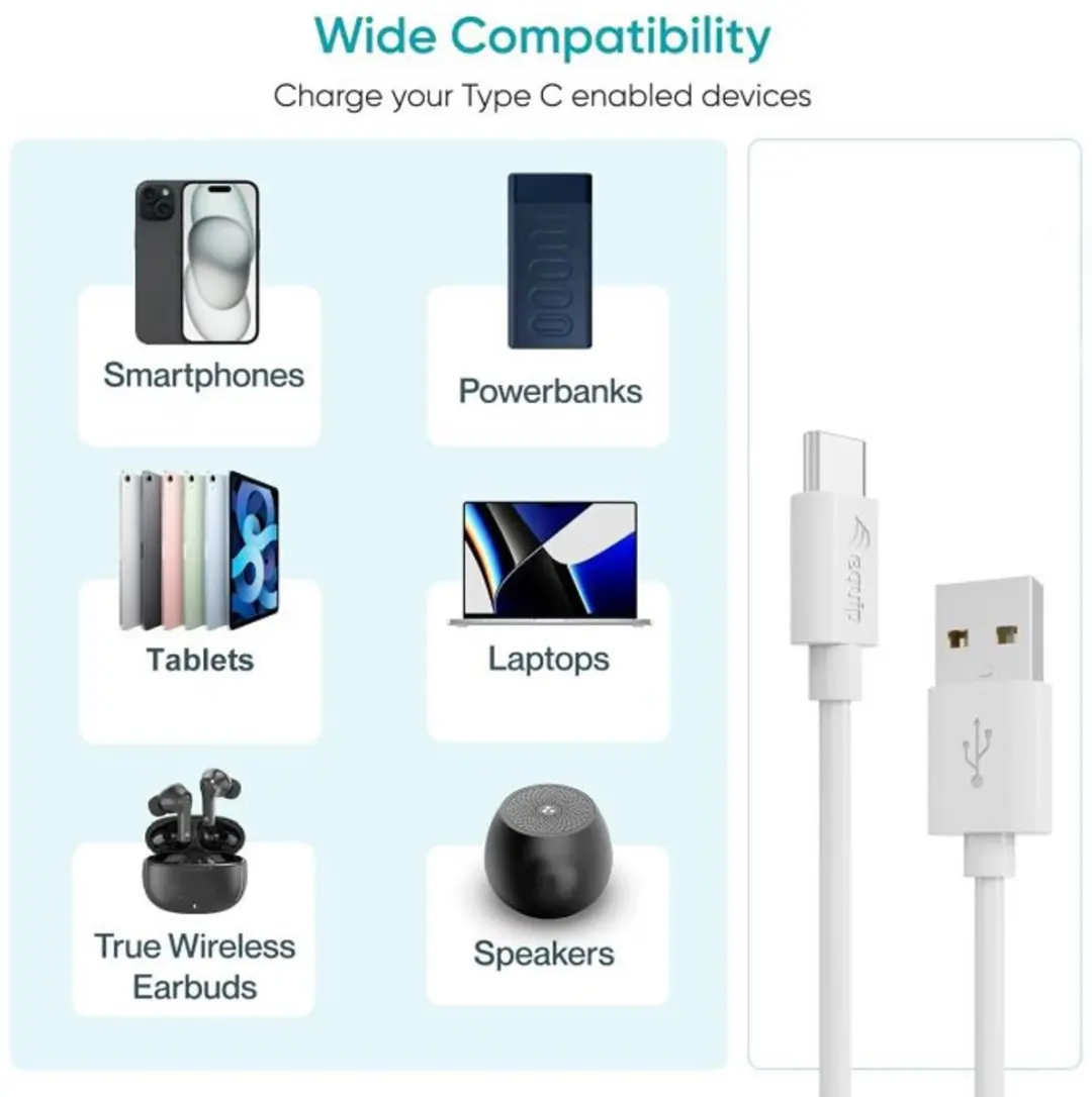 Equip 128846 USB-kabel A naar C 0,5m Wit - afbeelding 3 van 6