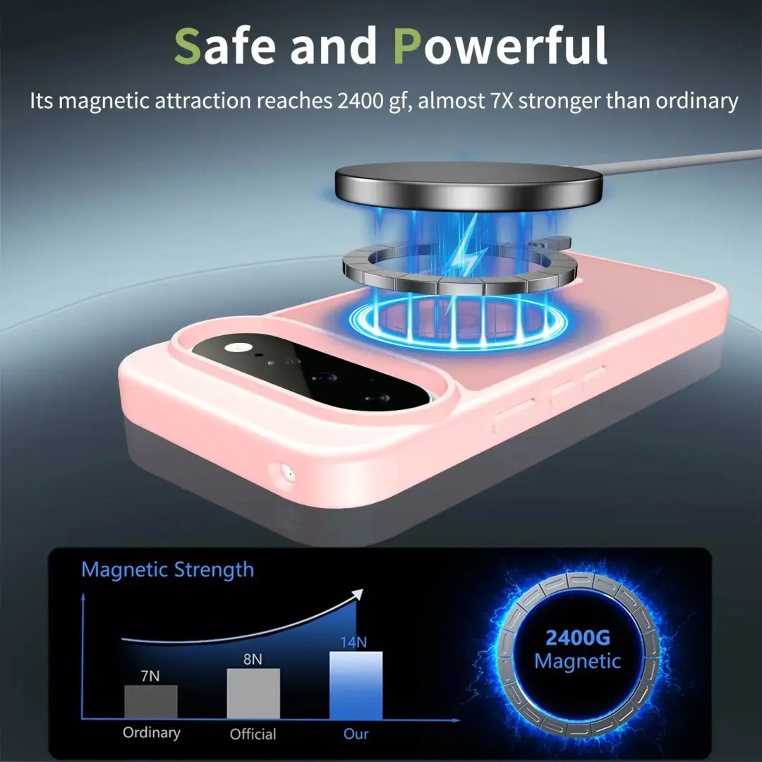 Google Pixel 11 Hybrid Hoesje - Matte Roze - afbeelding 4 van 6