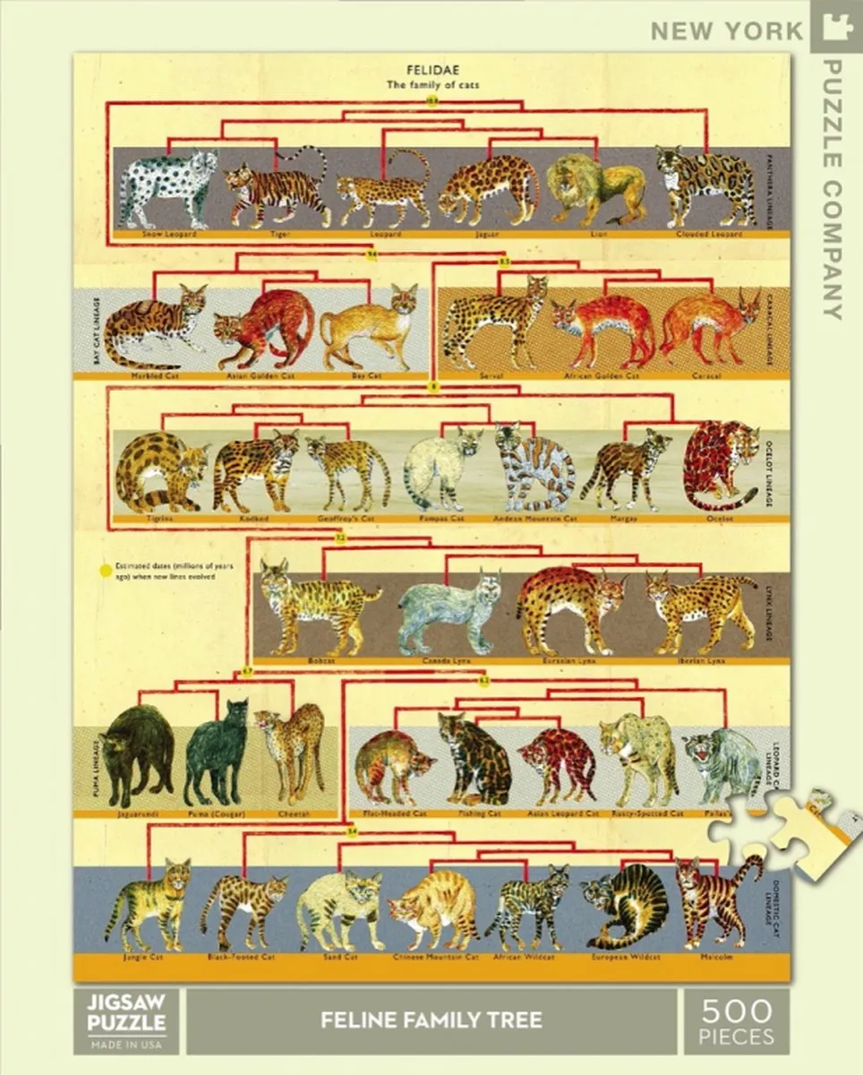 The New York Puzzle Company Feline Family Tree - 500 Stuks - Multi