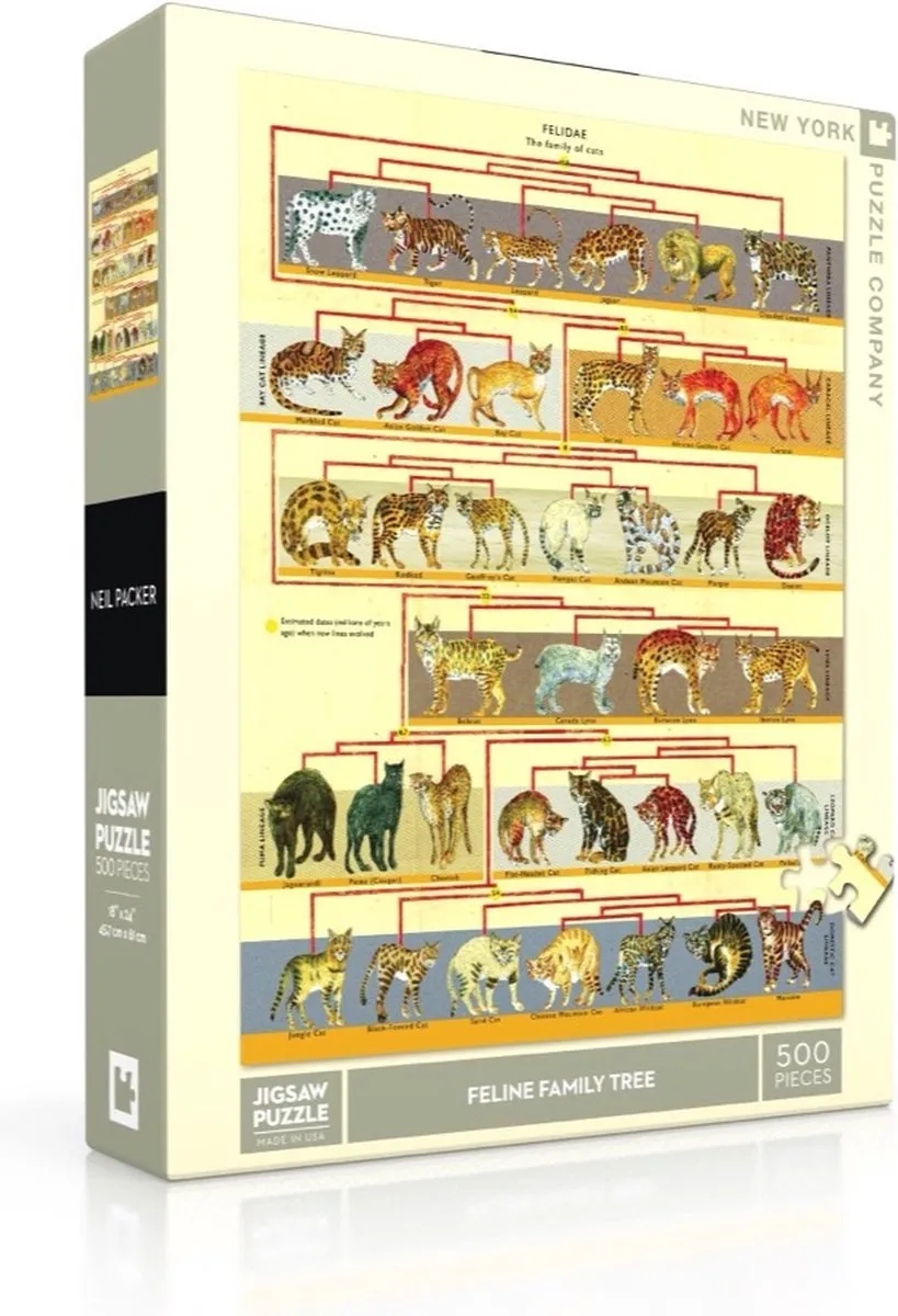 The New York Puzzle Company Feline Family Tree