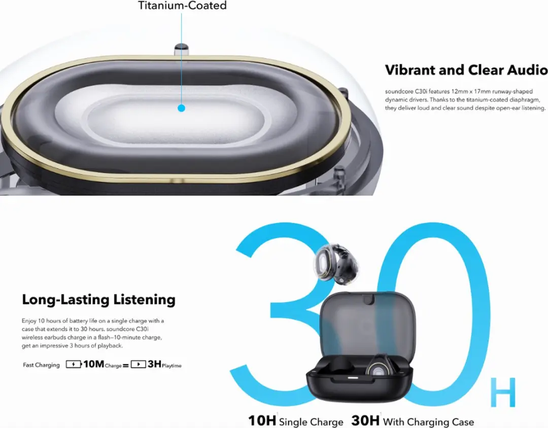 Soundcore C30i Open-Ear Oortjes - Zwart - afbeelding 3 van 6