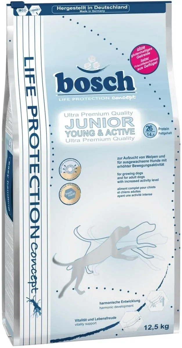 Bosch Junior Young & Active Hondenvoer 12,5kg