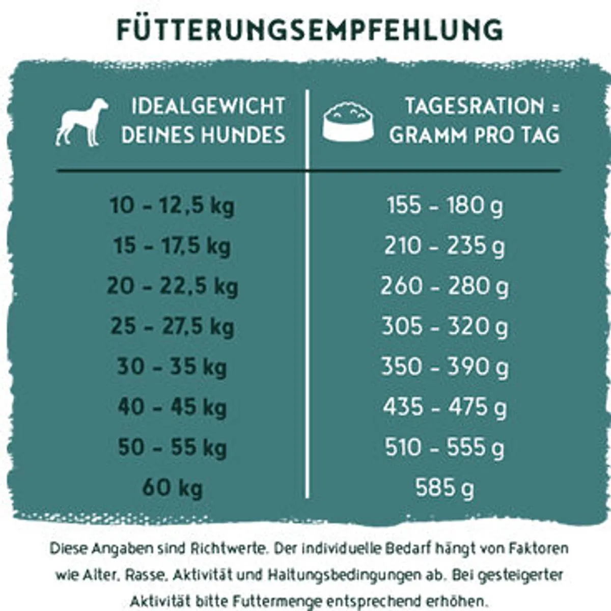 Bosch HPC Menue Adult Hondenvoer Zalm & Forel 2,4kg