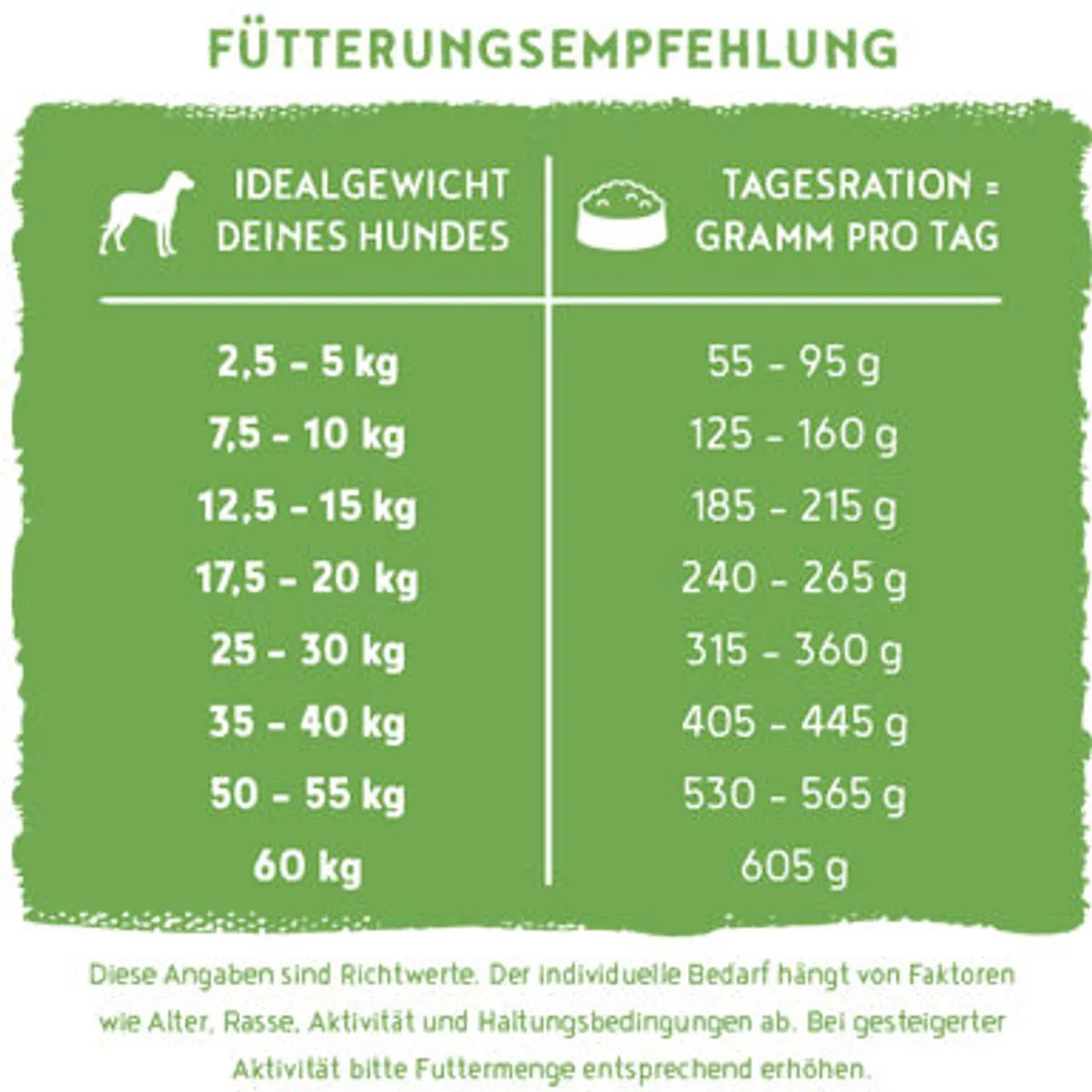 Bosch HPC Vegan Adult Hondenvoer Aardappel & Erwt 10kg