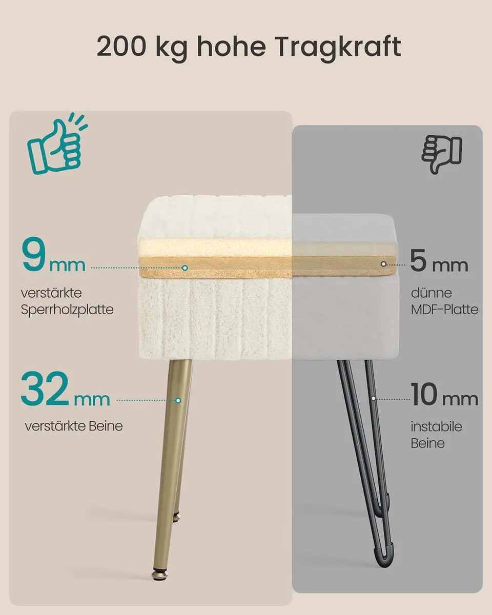 Songmics LOM505WZ02 Gestoffeerde Stoel - Wit - afbeelding 3 van 6