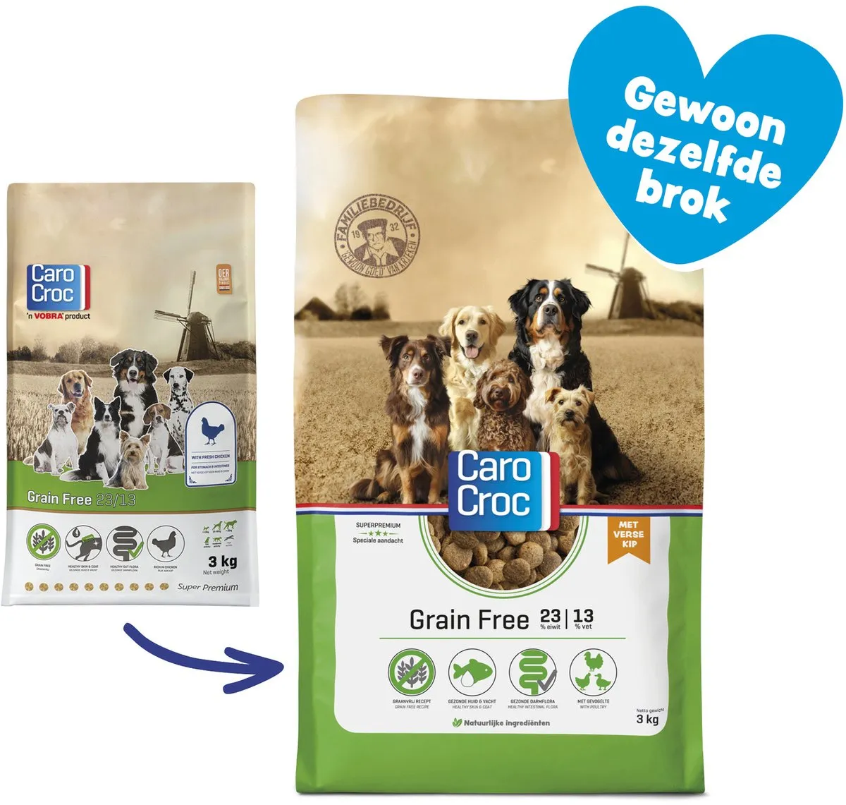 Carocroc Grain Free Hondenvoer 12,5kg