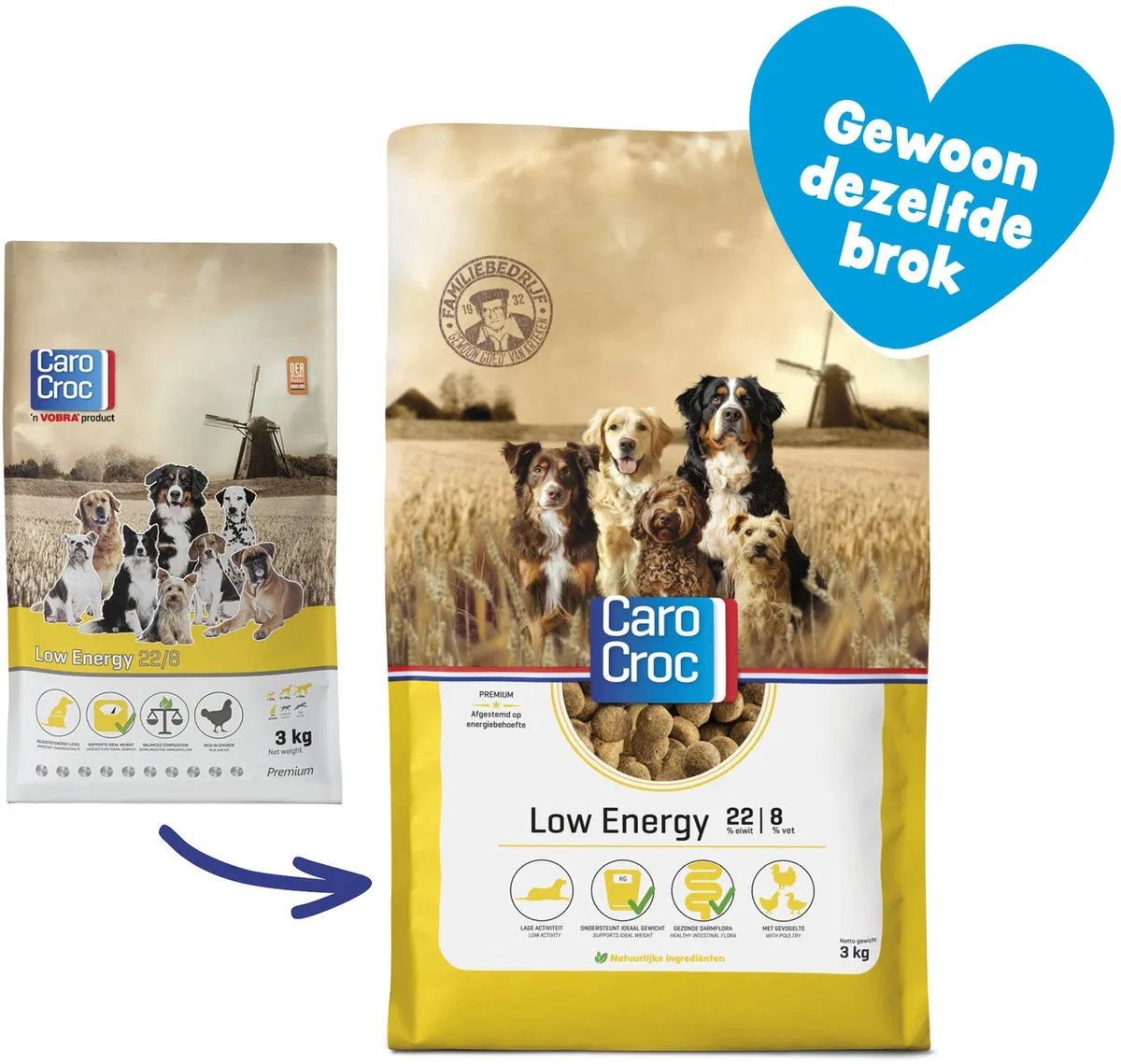 Carocroc Low Energy Hondenvoer 3kg