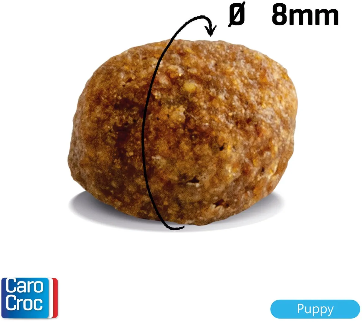 Carocroc Puppy Gevogelte & Rijst & Lijnzaadolie Hondenvoer 3kg