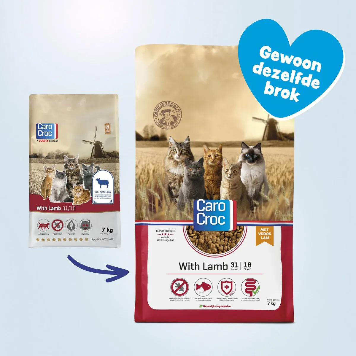 Carocroc Kat Lam - 7 kg