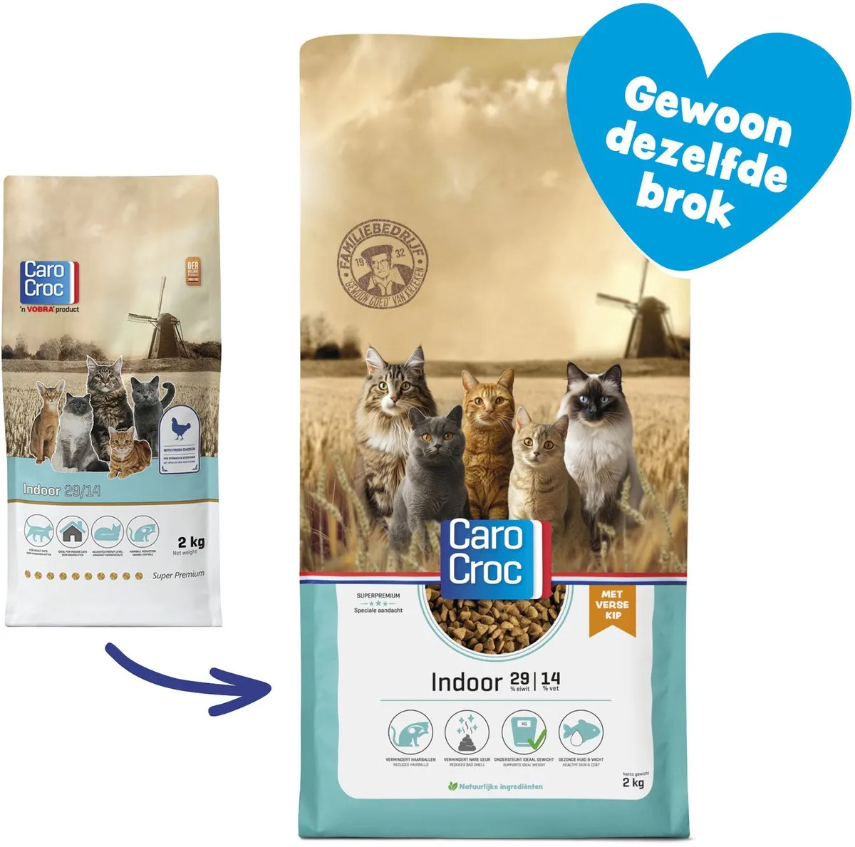 Carocroc Indoor Kip Kattenvoer 2kg