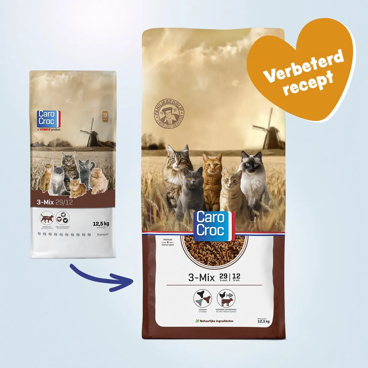 Carocroc 3-Mix Kattenvoer - 12,5 kg
