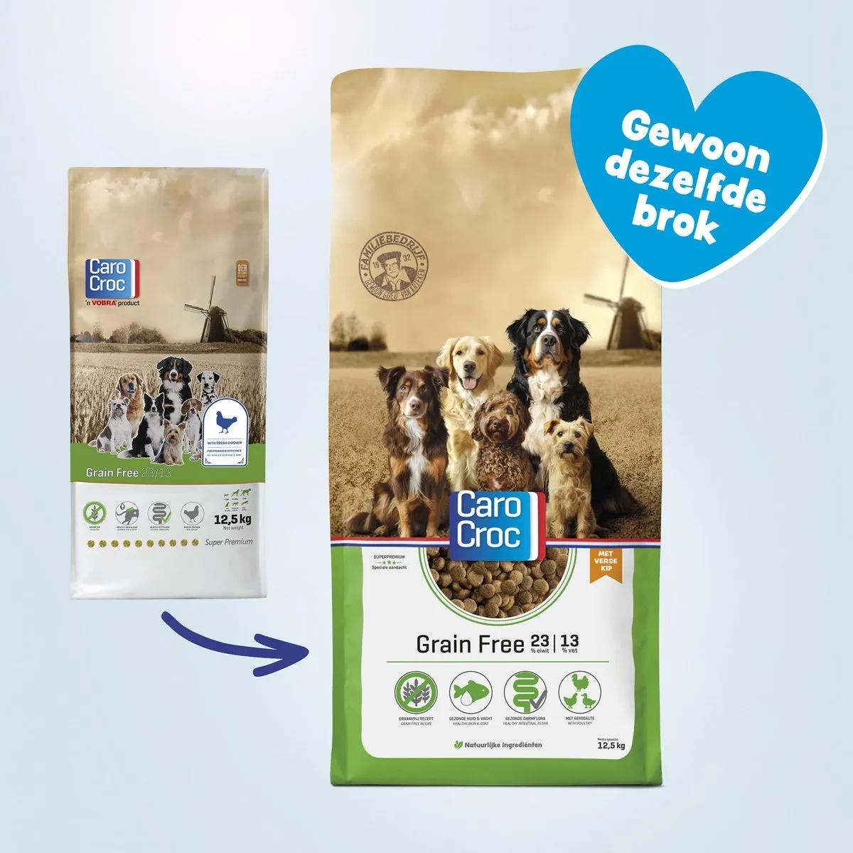 Carocroc Grain Free 12,5kg - 2 Stuks