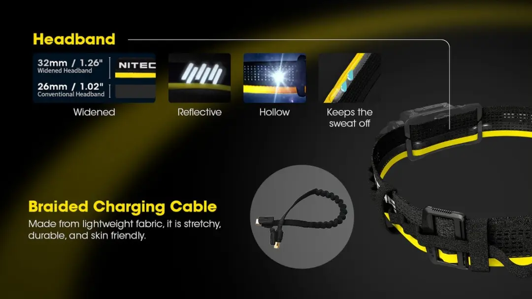 Nitecore Carbon Battery 6K Kit - 6000mAh - afbeelding 3 van 6