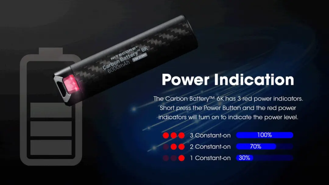 Nitecore Carbon Battery 6K Kit - 6000mAh - afbeelding 2 van 6