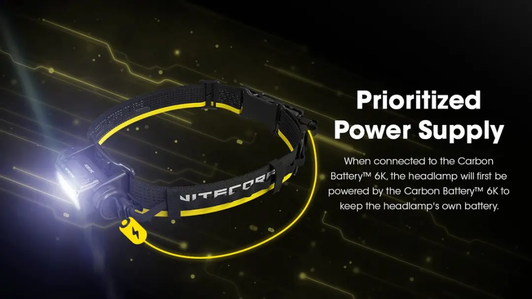 Nitecore Carbon Battery 6K Kit - 6000mAh - afbeelding 5 van 6