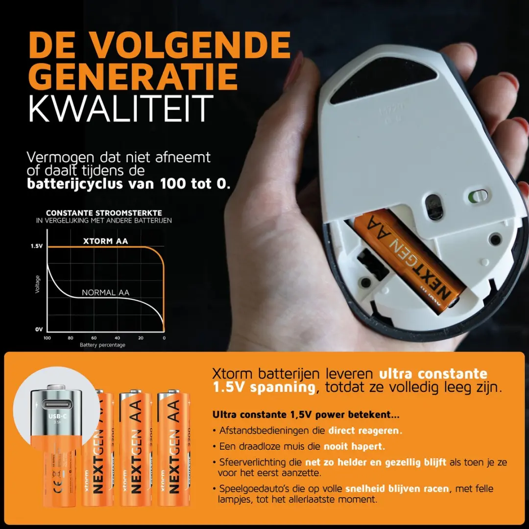 Xtorm NextGen AA Oplaadbaar 2100mAh - 4 Stuks - afbeelding 3 van 6