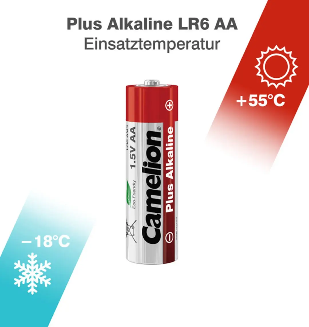 Camelion LR6-BP2 AA Batterijen 2 Stuks - afbeelding 2 van 5