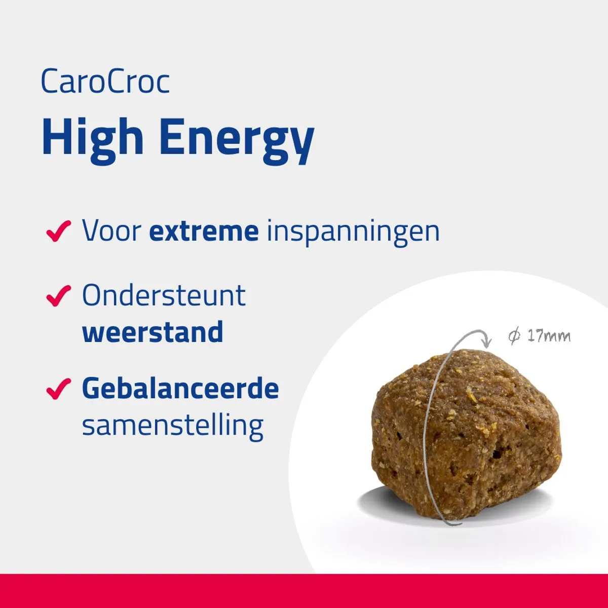 Carocroc High Energy Hondenvoer 12.5kg - afbeelding 6 van 6