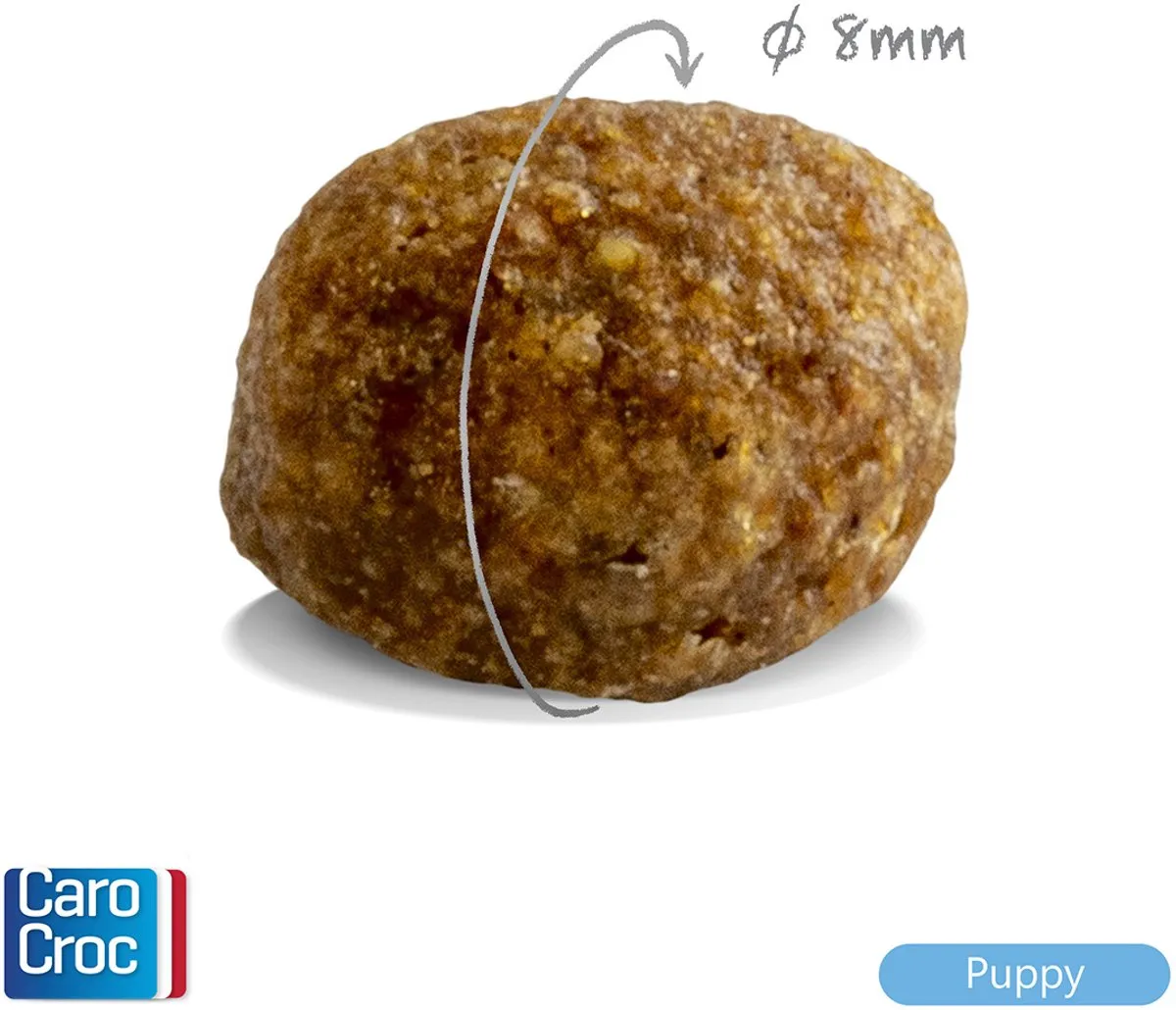 Carocroc Puppy 12,5 kg [28/18] - 2 Stuks