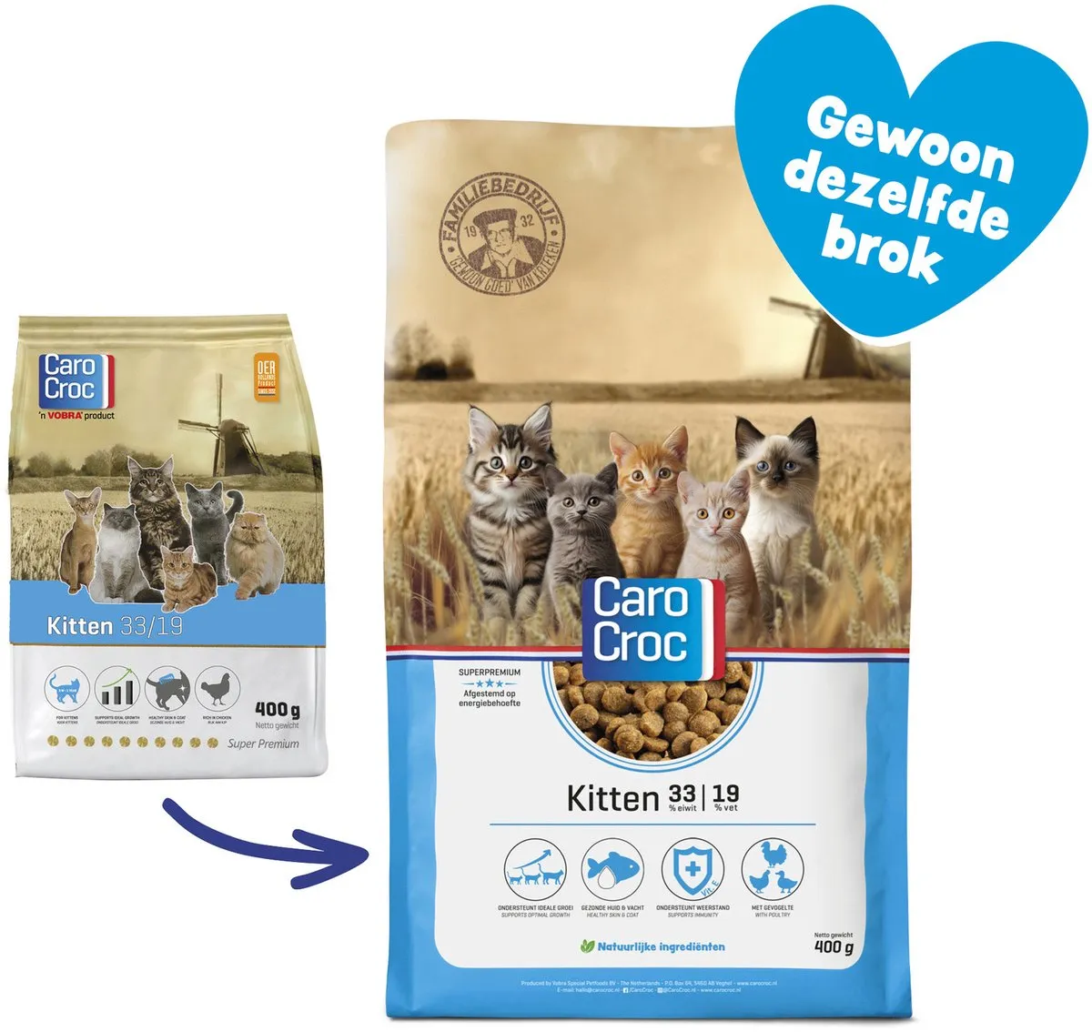 Carocroc Kittenvoer 400g