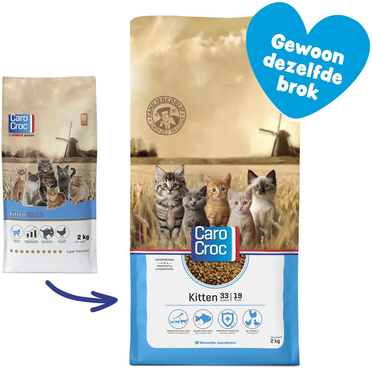 Carocroc Kitten Kip Kattenvoer 2kg