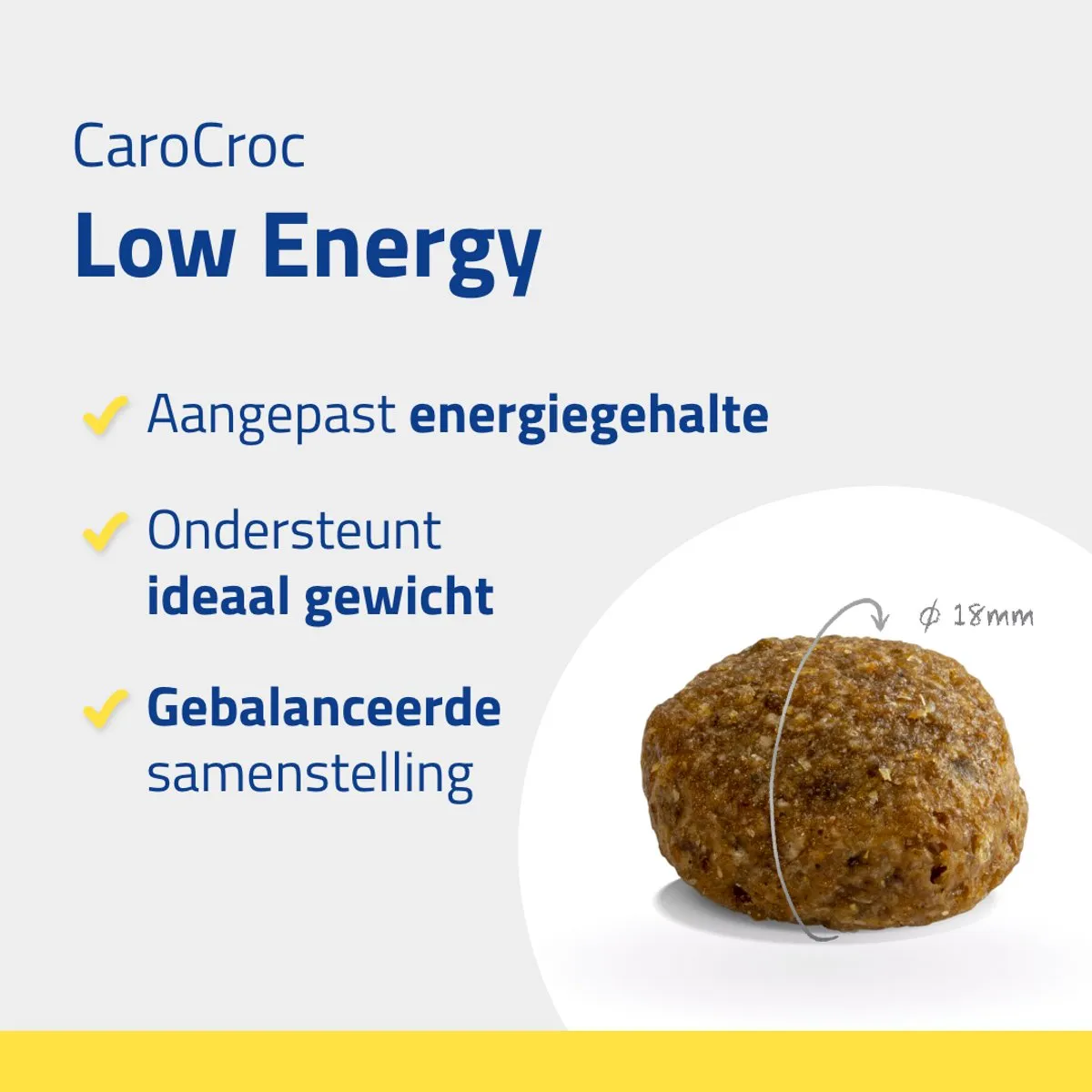 Carocroc Low Energy Hondenvoer 12.5kg