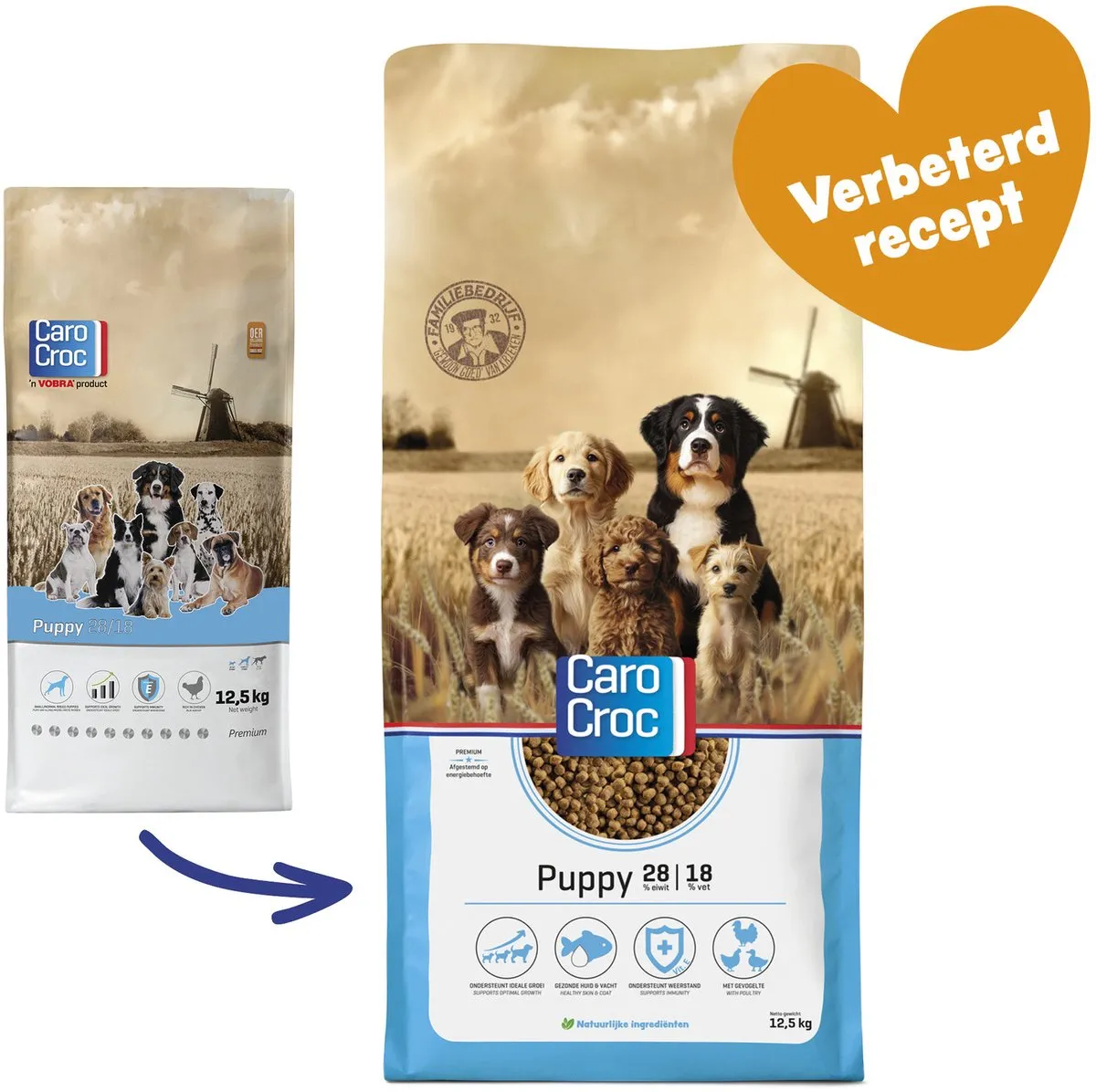 Carocroc Puppy Gevogelte & Rijst & Lijnzaad Hondenvoer 12,5 kg
