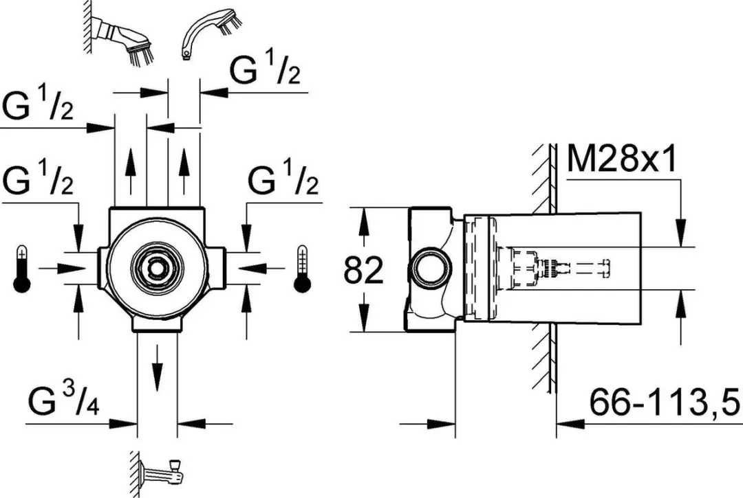 Grohe Drieweg-Omstelling