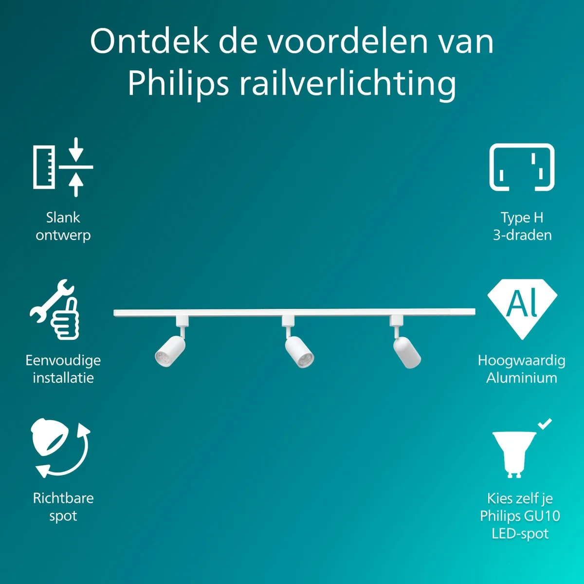 Philips LED EasyLink Shea Starterkit 3 Spots - Wit